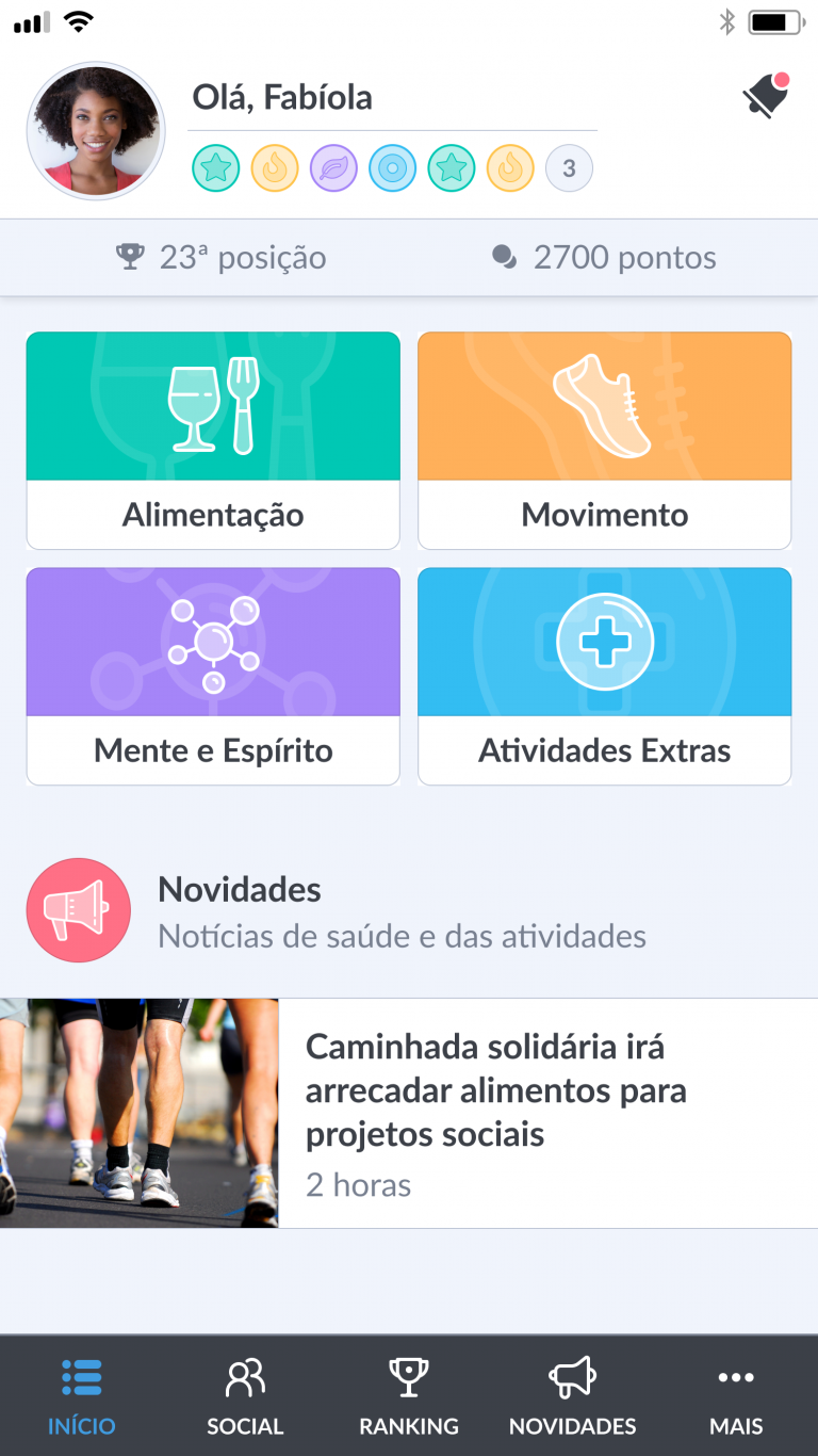 página inicial do piloto do bem-estar