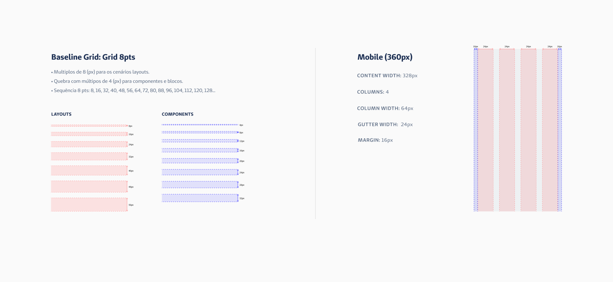 Grids Stormia